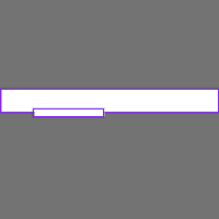 Annotation Visualization