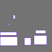 Annotation Visualization