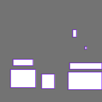 Annotation Visualization