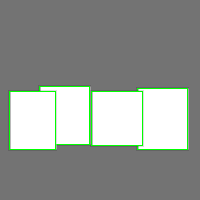 Annotation Visualization