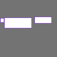 Annotation Visualization