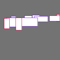 Annotation Visualization