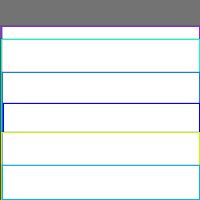 Annotation Visualization