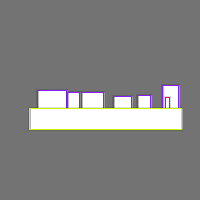 Annotation Visualization