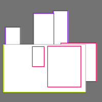 Annotation Visualization