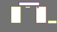 Annotation Visualization