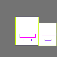 Annotation Visualization