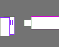 Annotation Visualization