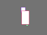 Annotation Visualization