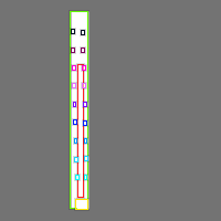 Annotation Visualization