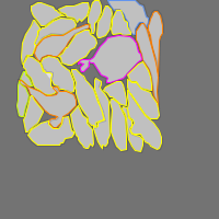 Annotation Visualization