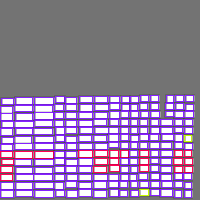 Annotation Visualization