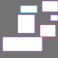 Annotation Visualization