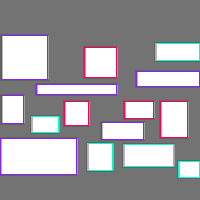 Annotation Visualization