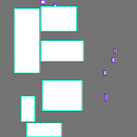 Annotation Visualization