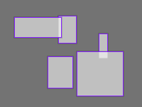 Annotation Visualization