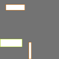 Annotation Visualization