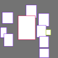 Annotation Visualization