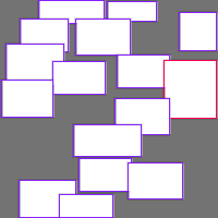 Annotation Visualization