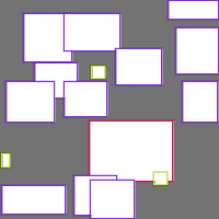 Annotation Visualization