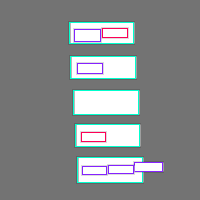 Annotation Visualization