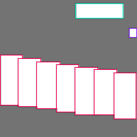 Annotation Visualization