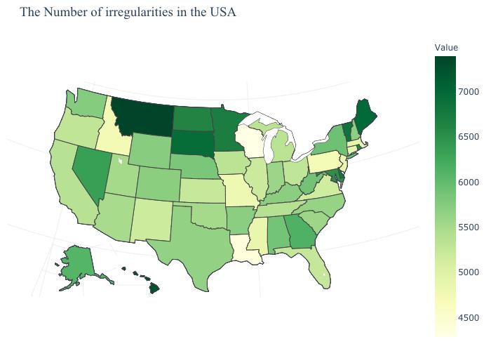 Dataset Image