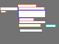 Annotation Visualization