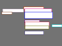 Annotation Visualization