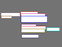 Annotation Visualization