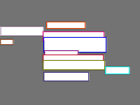 Annotation Visualization