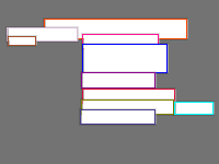 Annotation Visualization