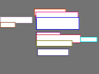 Annotation Visualization