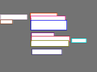 Annotation Visualization