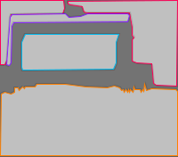 Annotation Visualization