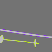 Annotation Visualization