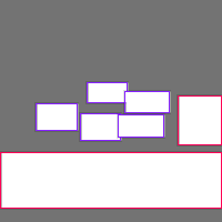 Annotation Visualization