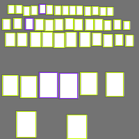 Annotation Visualization