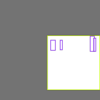 Annotation Visualization