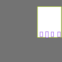 Annotation Visualization