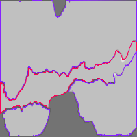 Annotation Visualization