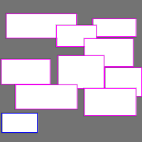 Annotation Visualization