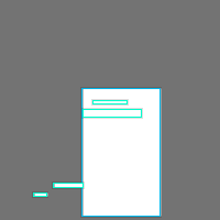 Annotation Visualization