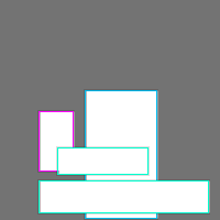 Annotation Visualization