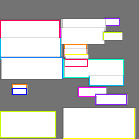 Annotation Visualization