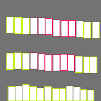 Annotation Visualization