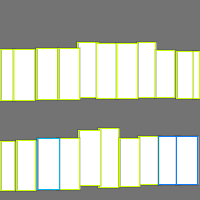 Annotation Visualization