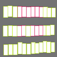 Annotation Visualization