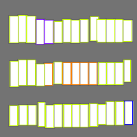 Annotation Visualization