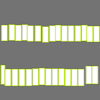 Annotation Visualization